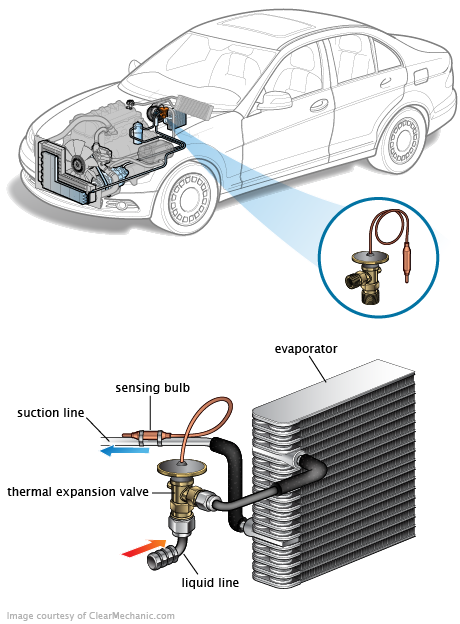 See U2667 repair manual